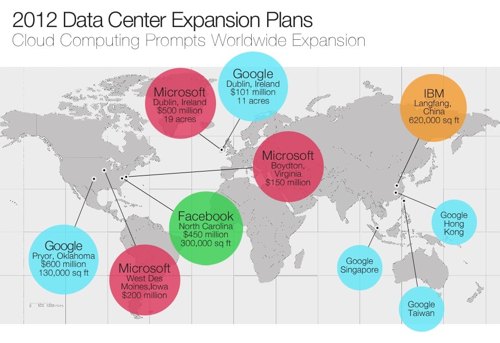 2012 Data Center Expansion Plans